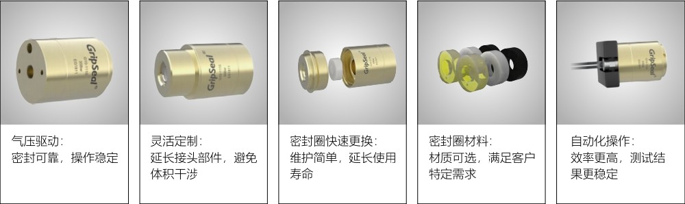 格雷希爾GripSealG10-2360管外徑快速密封接頭