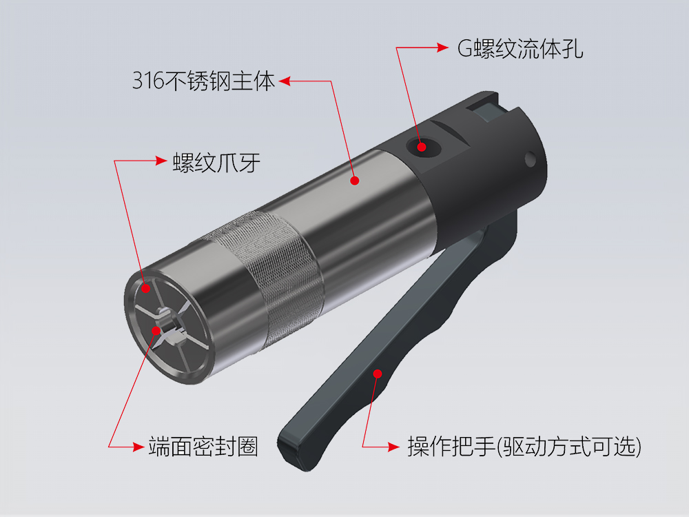 G85系列結構圖