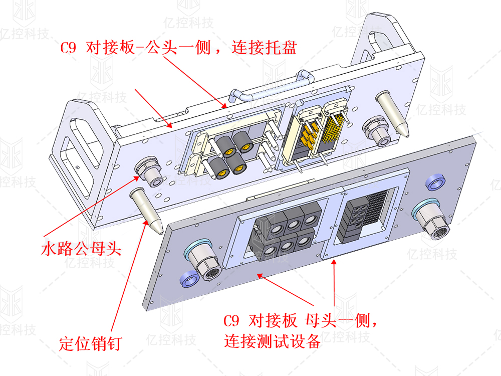 C9對(duì)接板總成.jpg