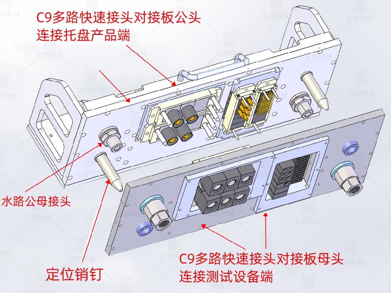 格雷希爾C9多路快速接頭對(duì)接組合板3D圖